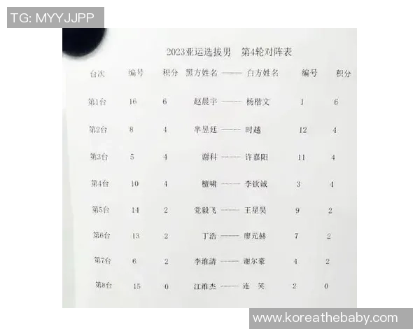 亚运会积分榜更新西安排球队以86分稳居第一名 亚运会积分榜更新西安排球队以86分稳居第一名