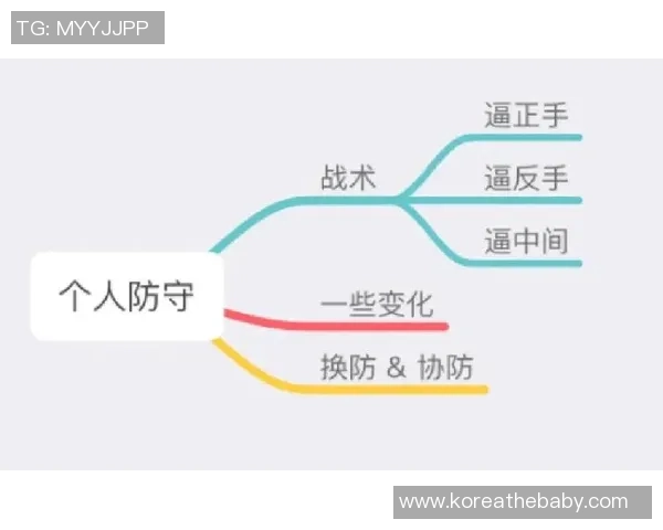 深圳飞盘队的节奏解析与战术创新探讨 深圳飞盘队的节奏解析与战术创新探讨